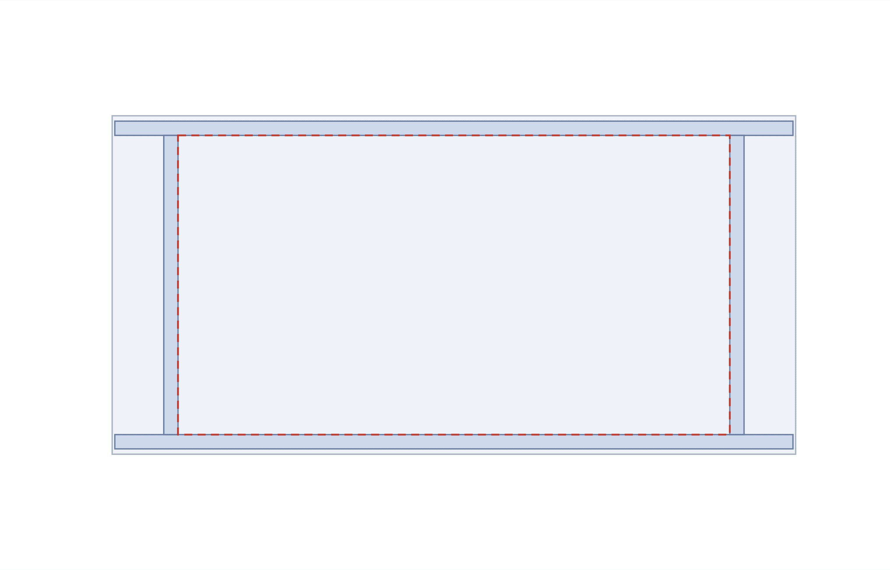 Backing strip layout on a 2x4 grid tile: two full-length long strips with two short strips butted between them at the ends, framing the 532 by 981 mm cut-out
