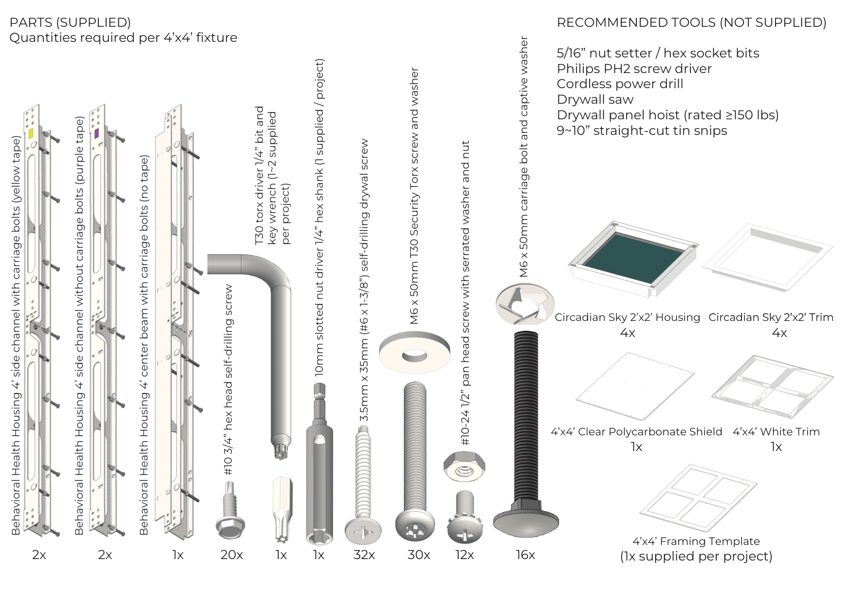 BHD - Kit supplied parts including mounting bracket channels and security hardware