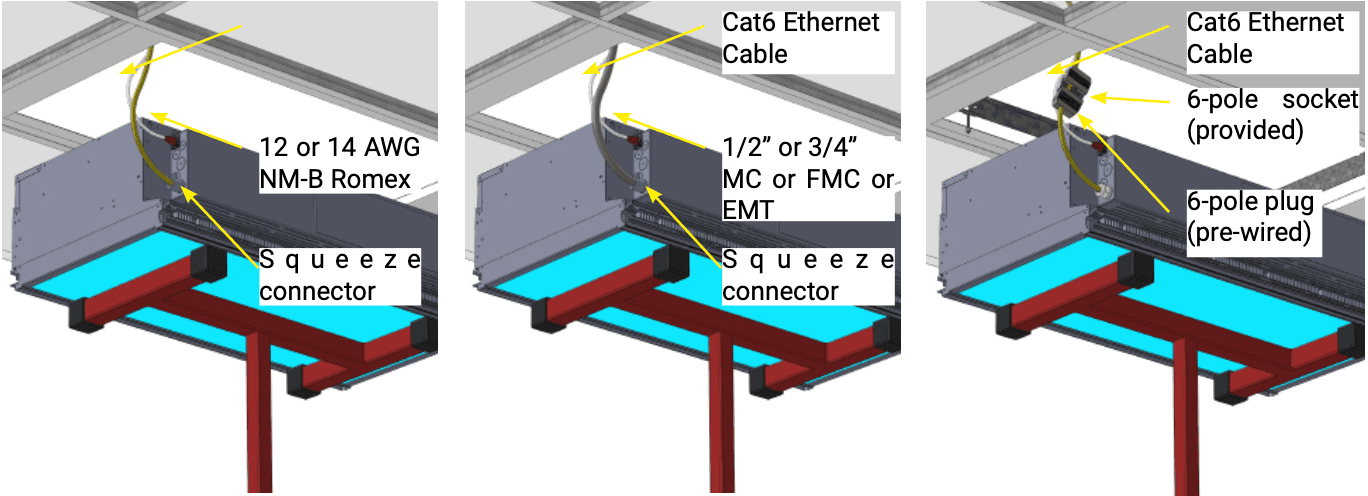 Wiring Process